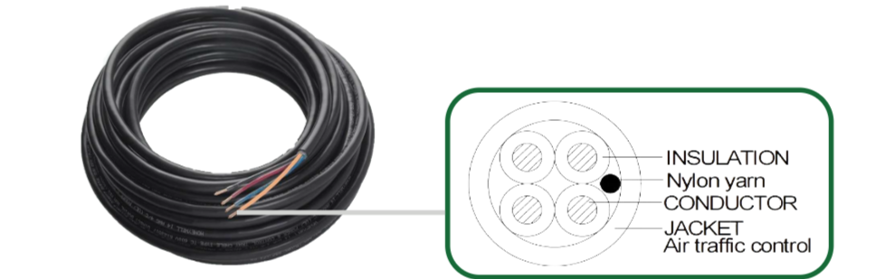 Control Wire-RTCW144C75-600V - Image 2